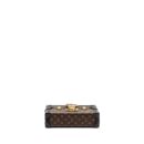 AAA Replica Louis Vuitton LV PETIT MALLE MONOGRAM CANVAS GHW
