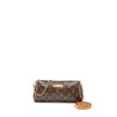AAA Replica Louis Vuitton LV EVA POUCH MONOGRAM CANVAS GHW
