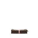 AAA Replica Louis Vuitton LV TOILETRY POCHETTE 26 LIMITED EDITION MONOGRAM CANVAS GHW