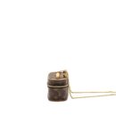 AAA Replica Louis Vuitton LV NICE NANO MONOGRAM CANVAS GHW