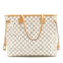 AAA Replica Louis Vuitton LV NEVERFULL GM DAMIER AZUR CANVAS
