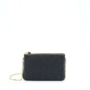 AAA Replica Louis Vuitton LV DOUBLE ZIP POCHETTE MONOGRAM EMPREINTE BLACK GHW