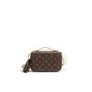 AAA Replica Louis Vuitton LV UTILITY CROSSBODY MONOGRAM CANVAS BAG