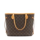 AAA Replica Louis Vuitton LV NEVERFULL MM MONOGRAM