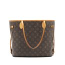 AAA Replica Louis Vuitton LV NEVERFULL MM MONOGRAM CANVAS