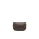 AAA Replica Louis Vuitton LV MINI POCHETTE MONOGRAM CANVAS LIMITED EDITION