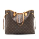 AAA Replica Louis Vuitton LV NEVERFULL GM IN MONOGRAM