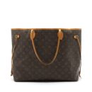 AAA Replica Louis Vuitton LV NEVERFULL GM MONOGRAM CANVAS